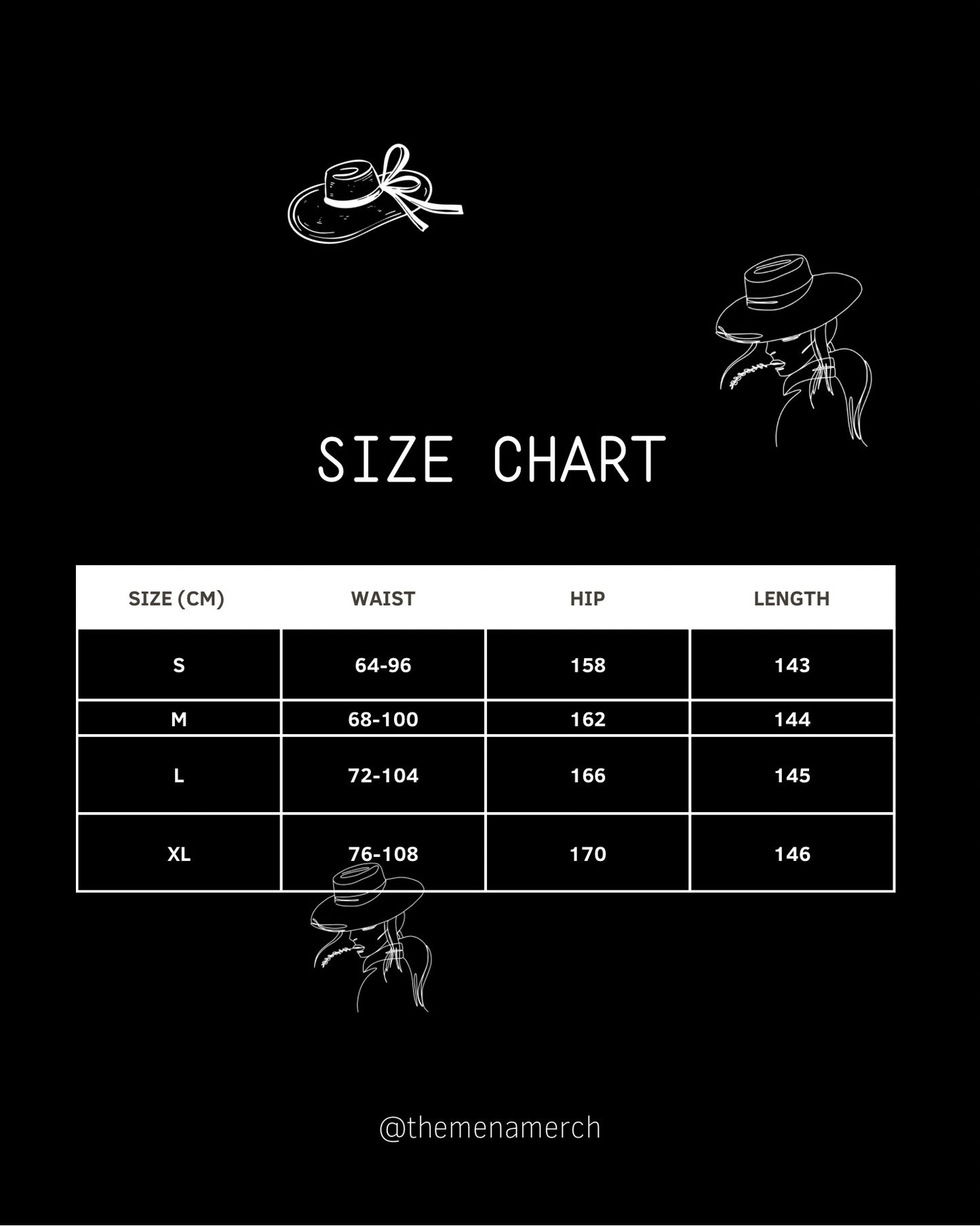 The Jardin de Rosas Dress