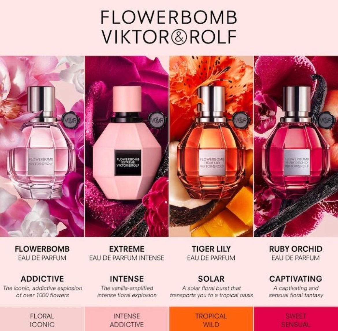 Viktor & Rolf Flowerbomb Extreme EDP Intense 100ml