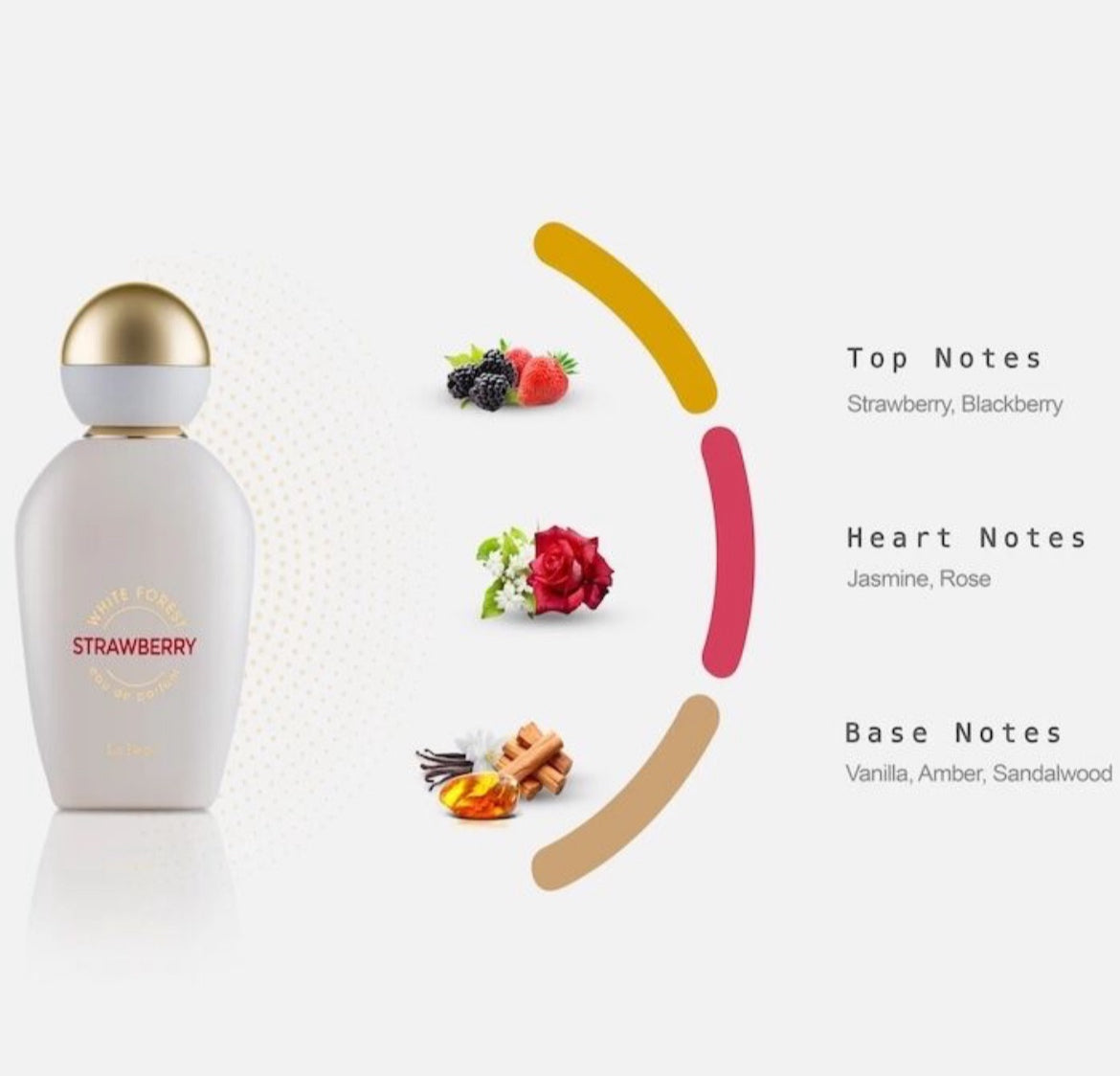 La Fede White Forest Strawberry EDP 100ml